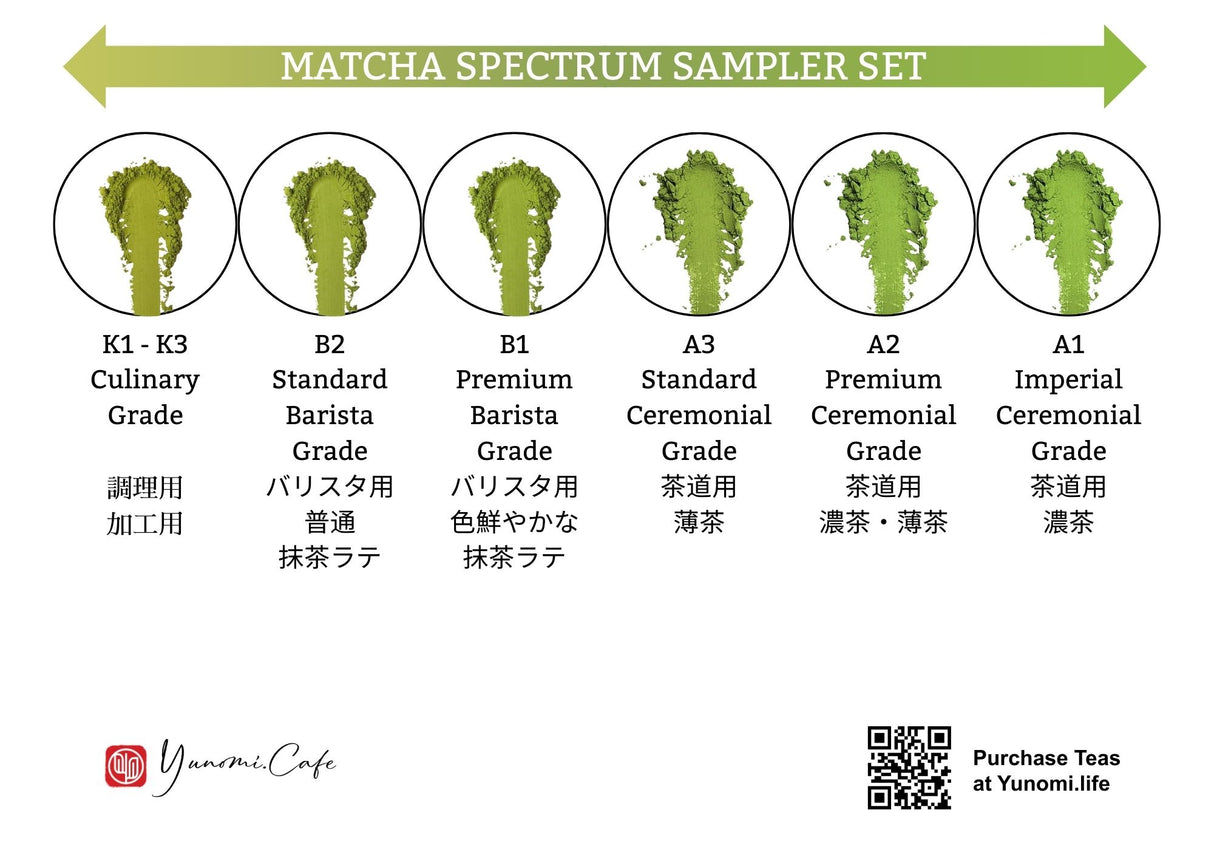 #1008.TX Matcha Quality Spectrum Sampler Set - A flight of 6 grades of matcha x 10g each