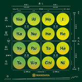 Mandara Green Tea Sampler Set by Kadode Ooigawa, Shizuoka - 4 steaming levels vs 4 green-roasting levels. (16 tea bags) - yumenet.live